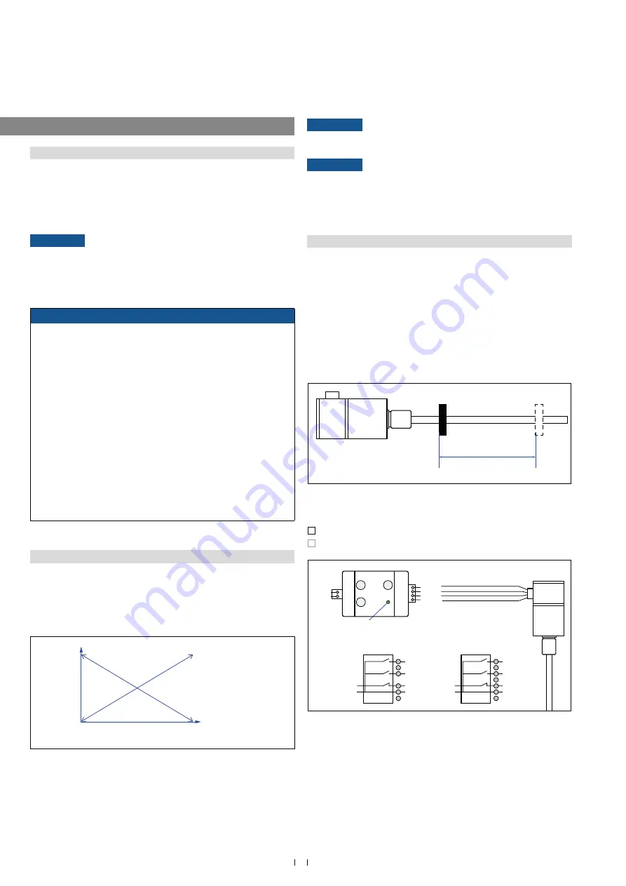 Amphenol Temposonics T Series Скачать руководство пользователя страница 30