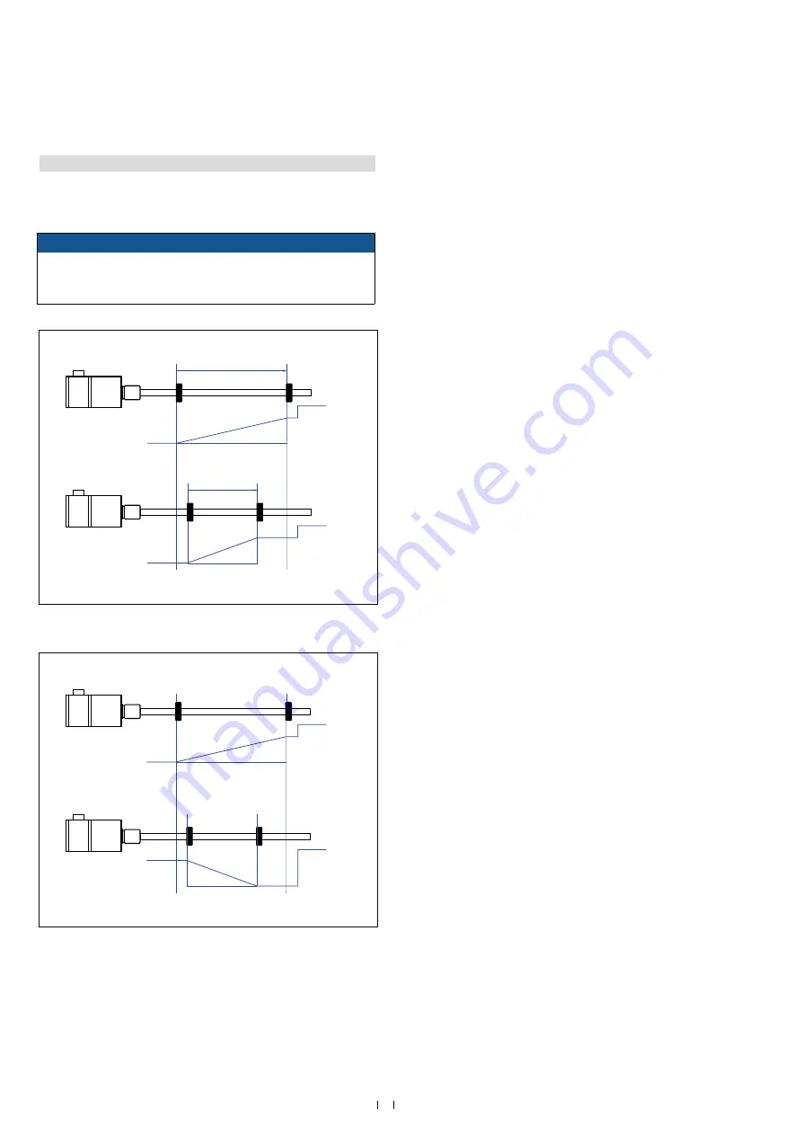 Amphenol Temposonics T Series Operation Manual Download Page 36