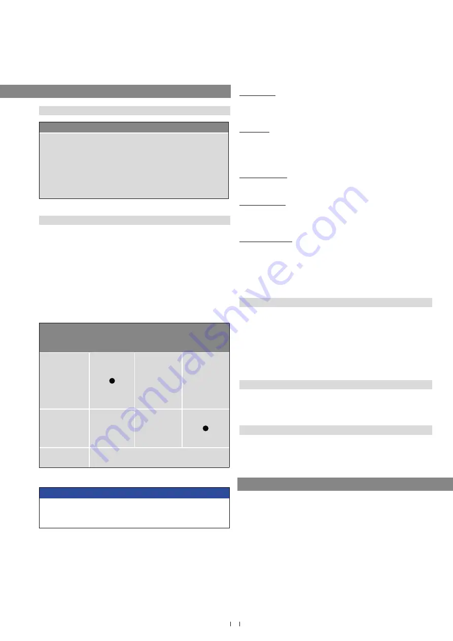 Amphenol Temposonics T Series Operation Manual Download Page 37