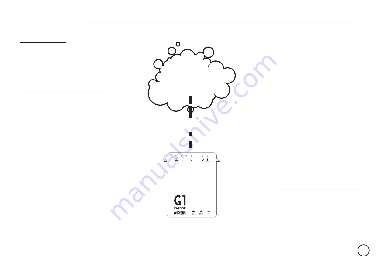 AMPLIFIED ENGINEERING G1 FATBOX Скачать руководство пользователя страница 3