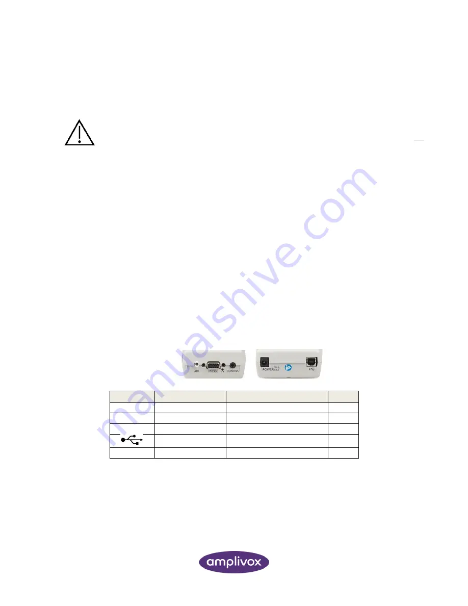 AmpliVox Otowave 202 Скачать руководство пользователя страница 10