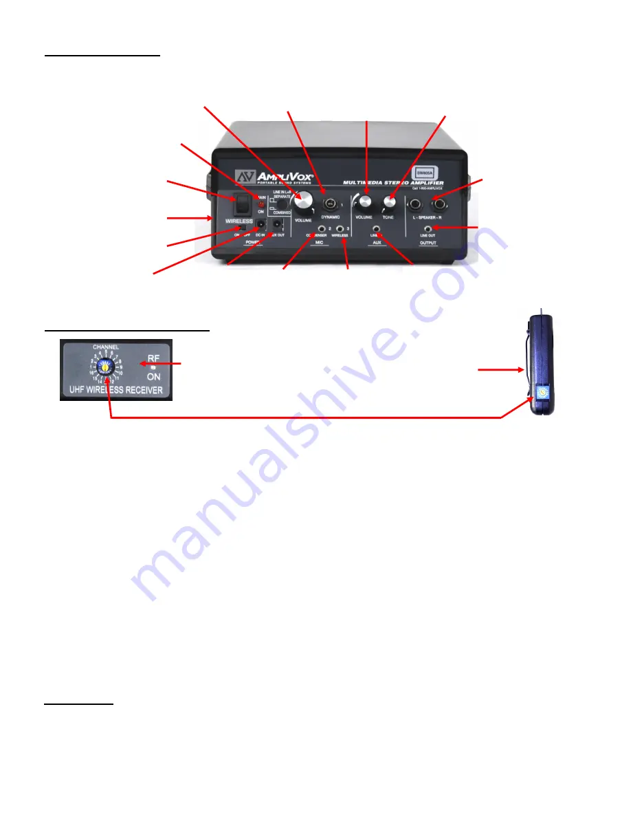 AmpliVox S805A User Manual Download Page 4