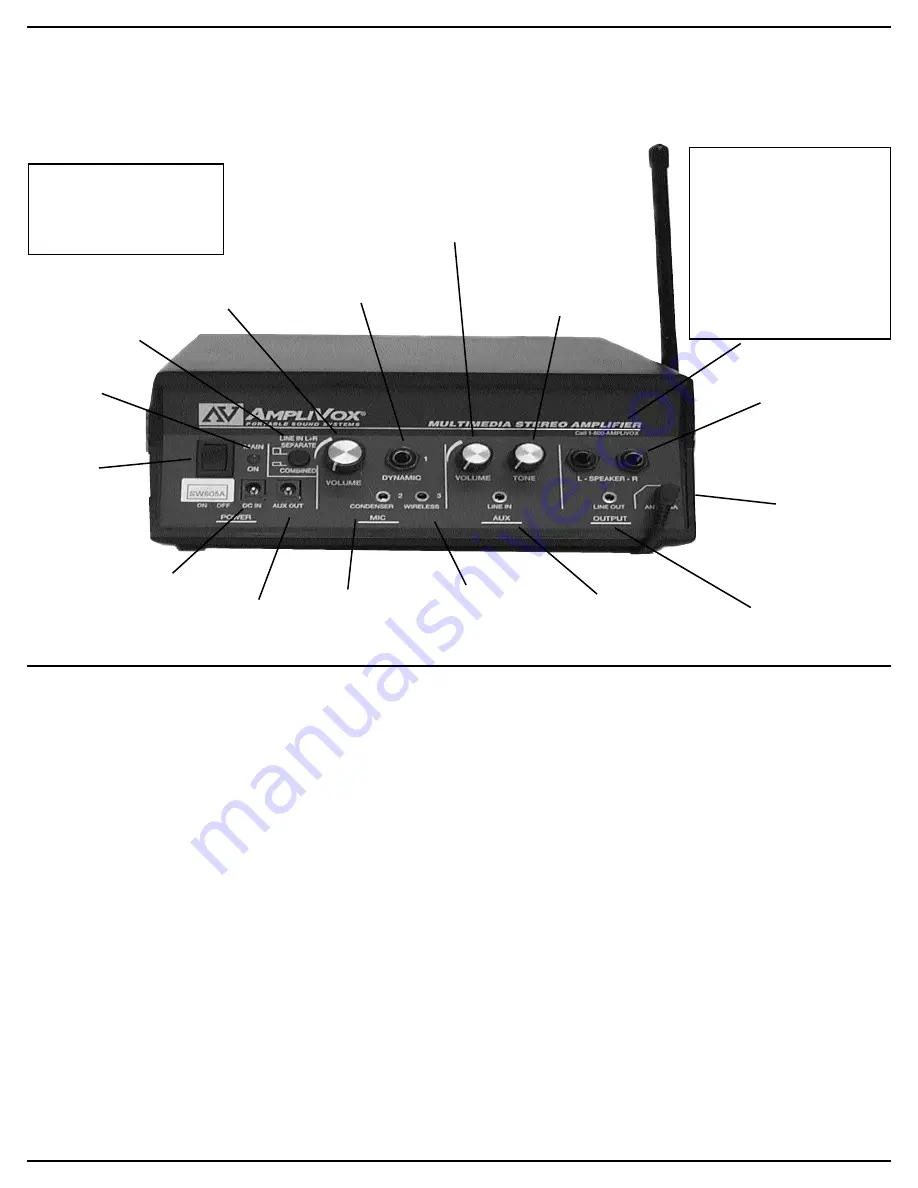 AmpliVox SW805A User Manual Download Page 3