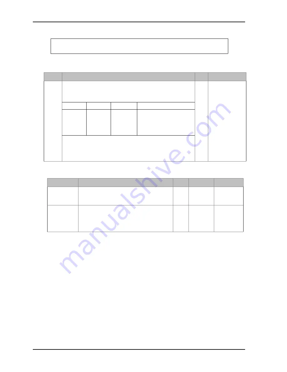 Ampro COM 830 Reference Manual Download Page 48