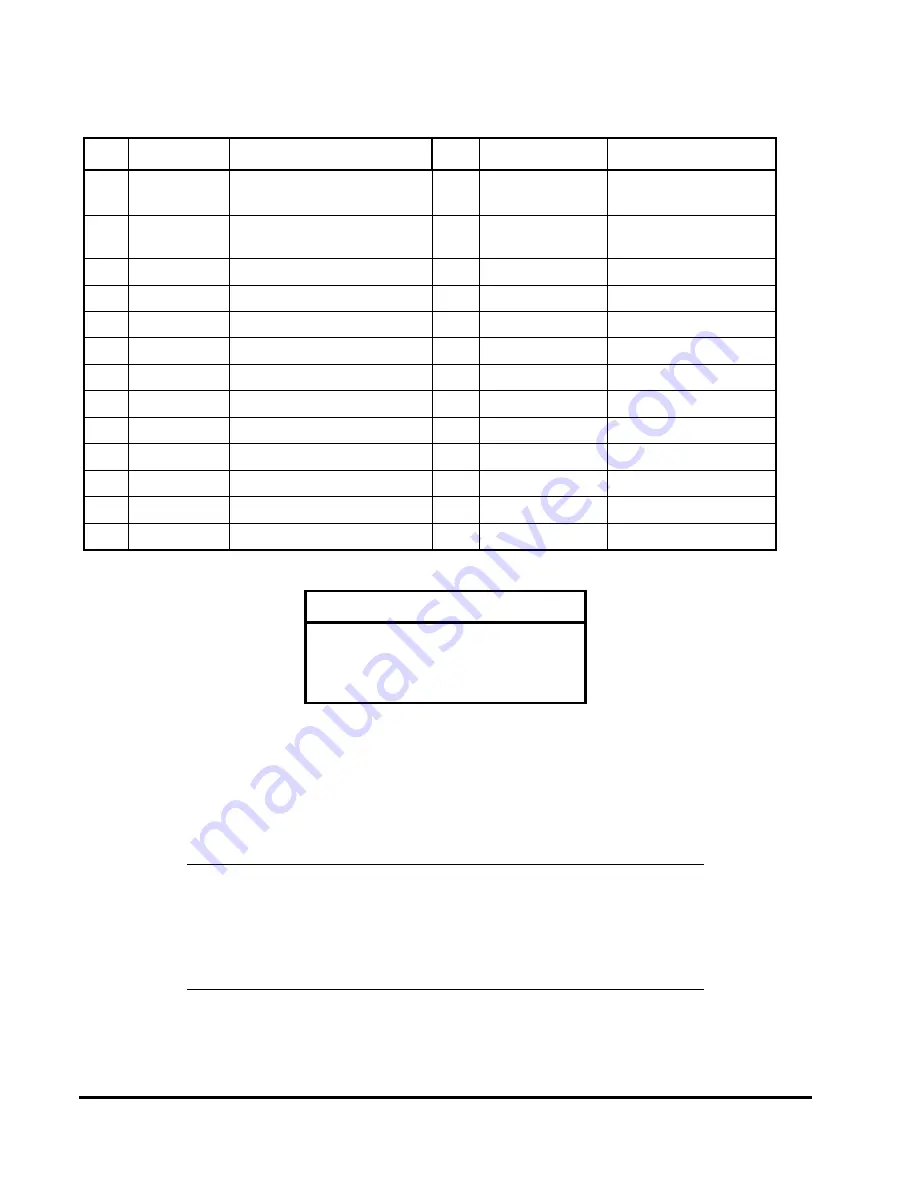 Ampro Little Board P6d Reference Manual Download Page 50