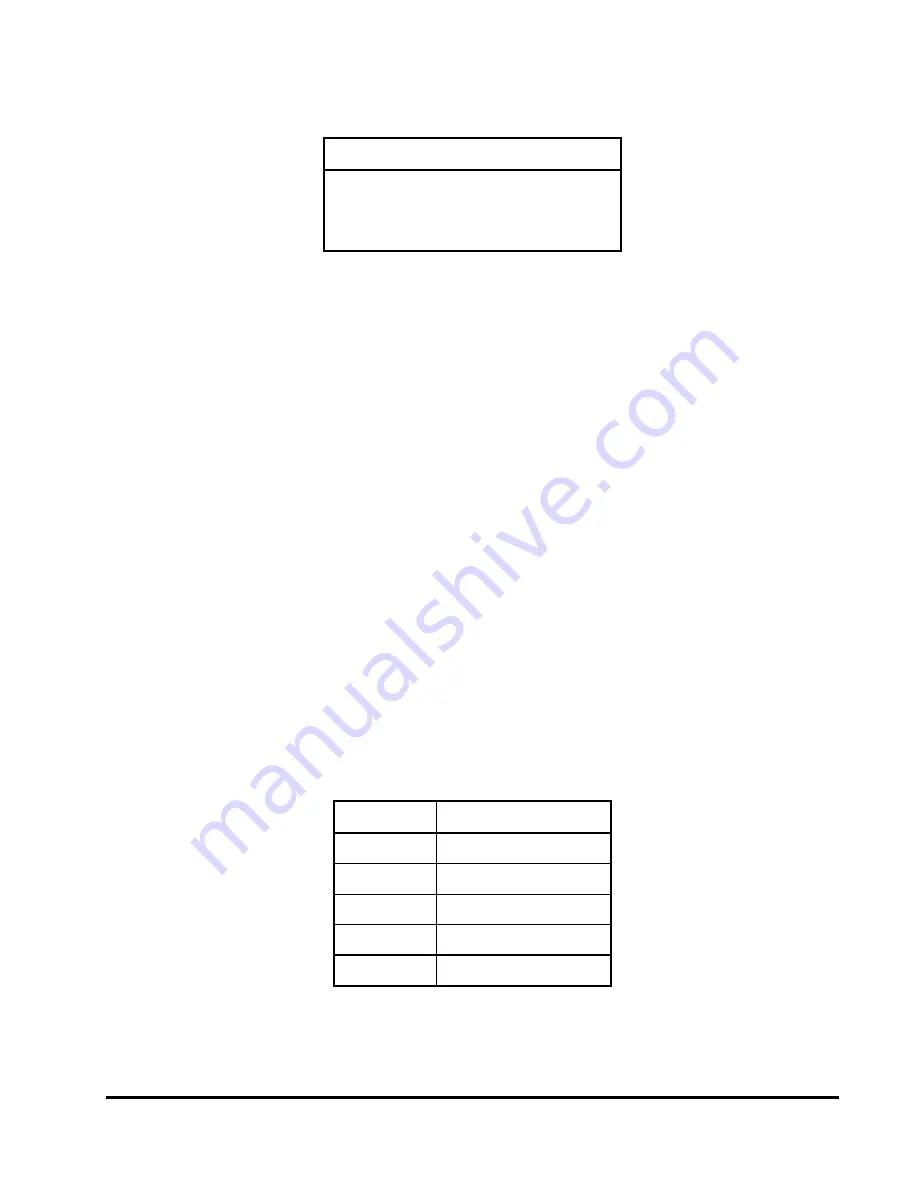 Ampro Little Board P6d Reference Manual Download Page 55