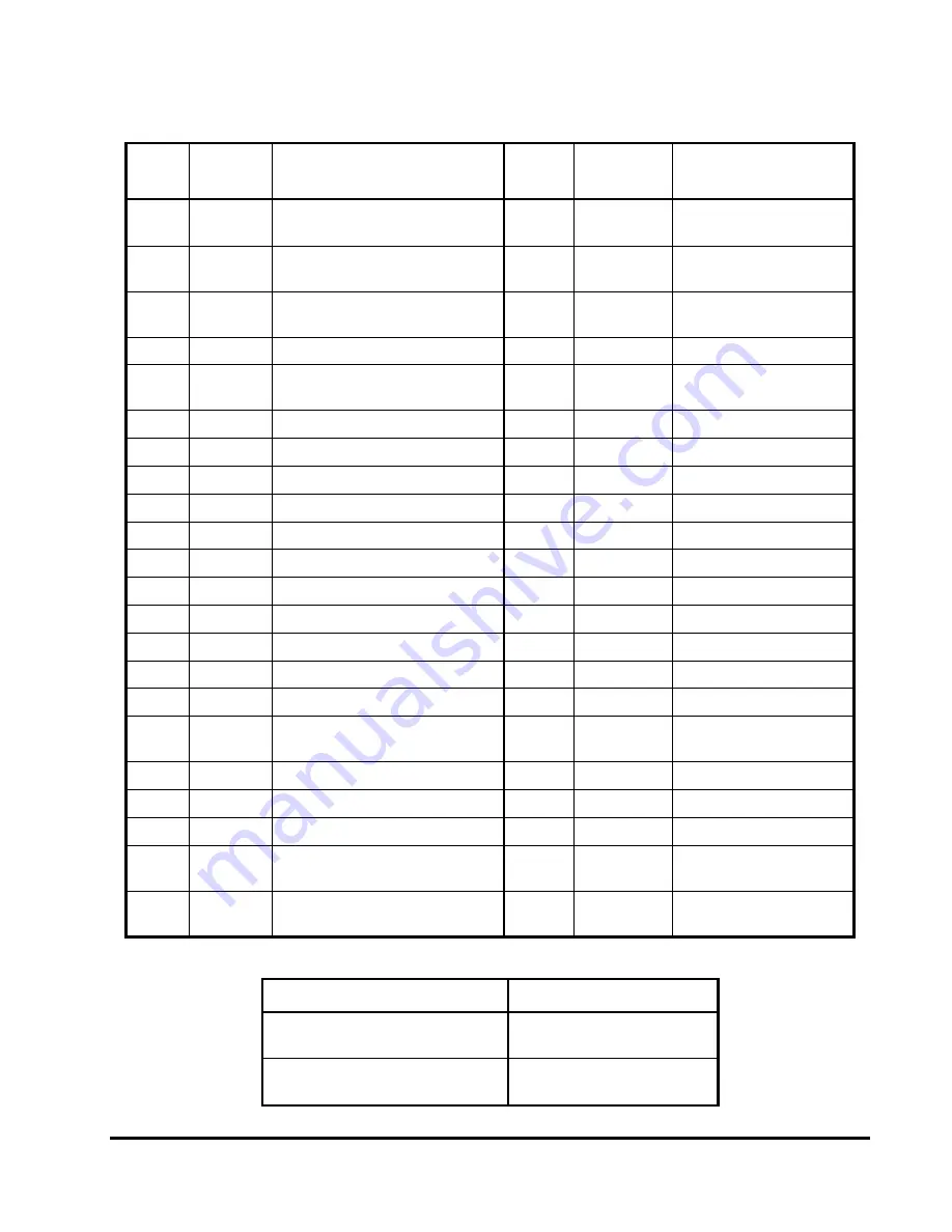 Ampro Little Board P6d Скачать руководство пользователя страница 59