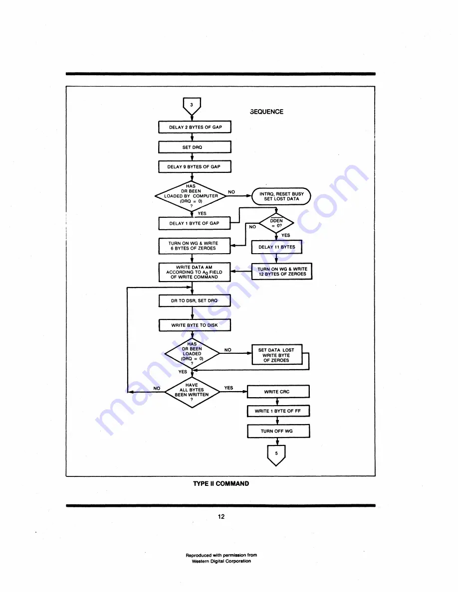 Ampro Little Board/PLUS Technical Manual Download Page 126