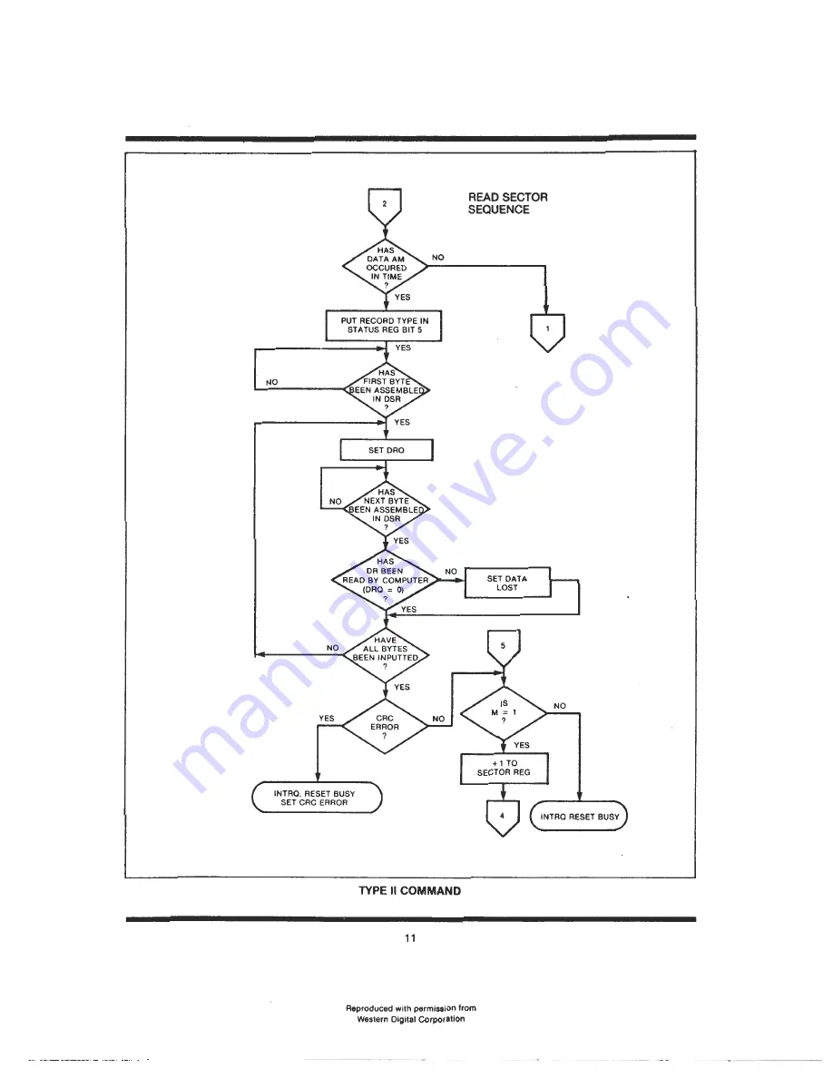 Ampro Little Board Technical Manual Download Page 129