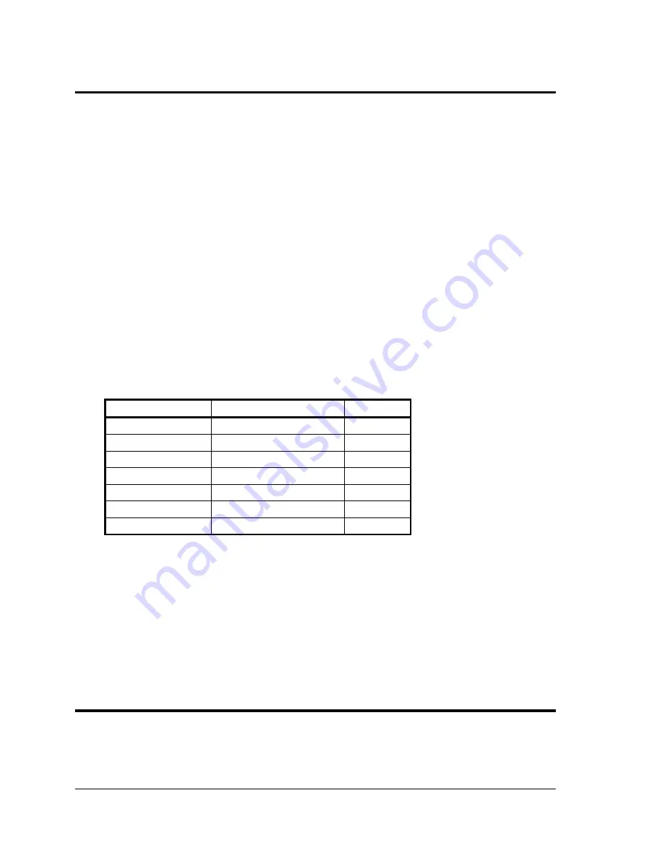 Ampro LittleBoard 550 Reference Manual Download Page 2