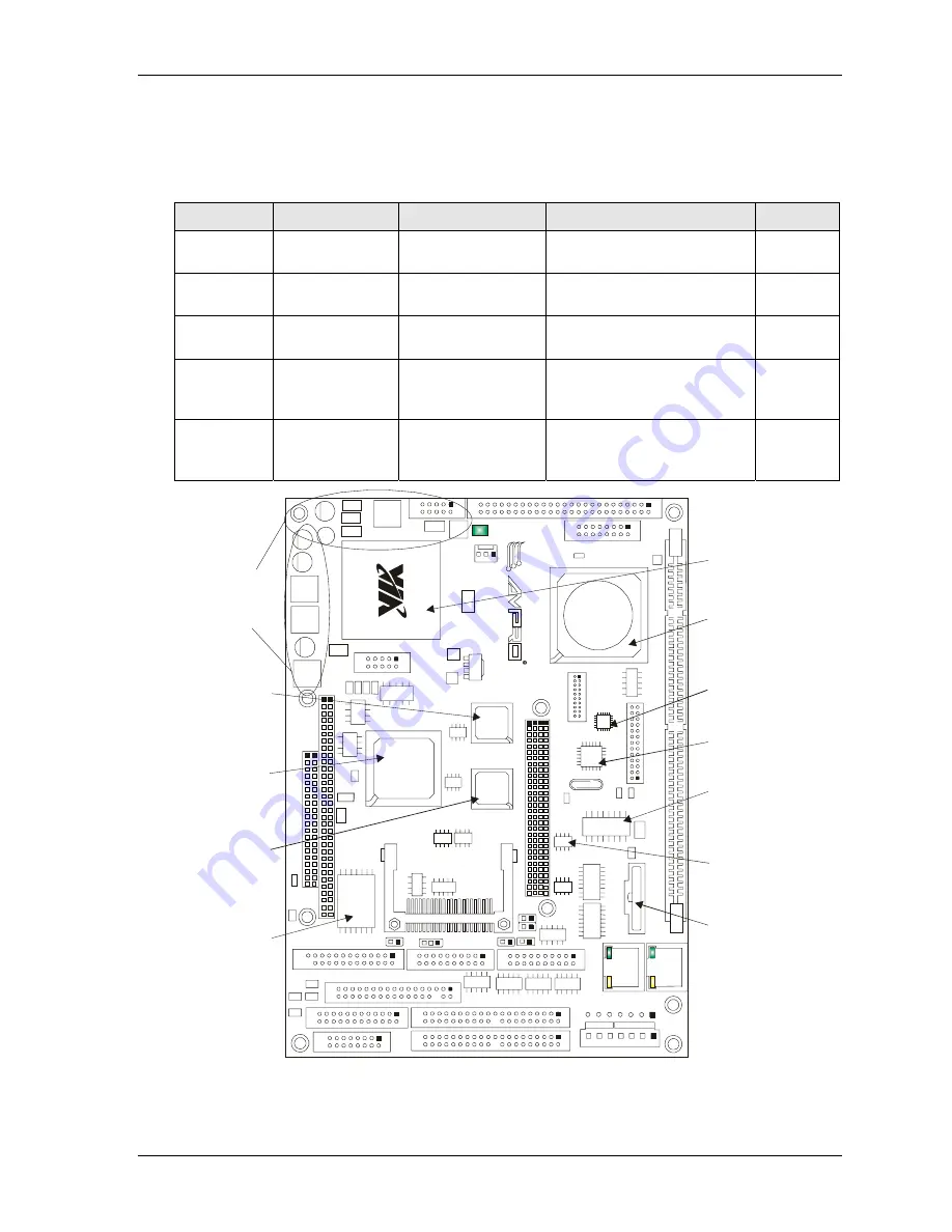 Ampro LittleBoard 550 Reference Manual Download Page 17