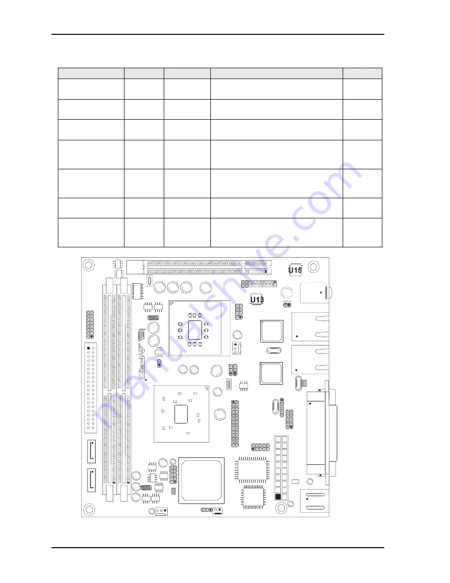 Ampro MightyBoard 821 Reference Manual Download Page 12