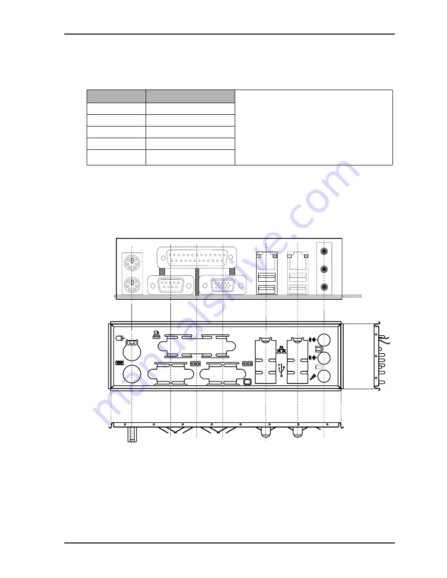 Ampro MightyBoard 821 Скачать руководство пользователя страница 17