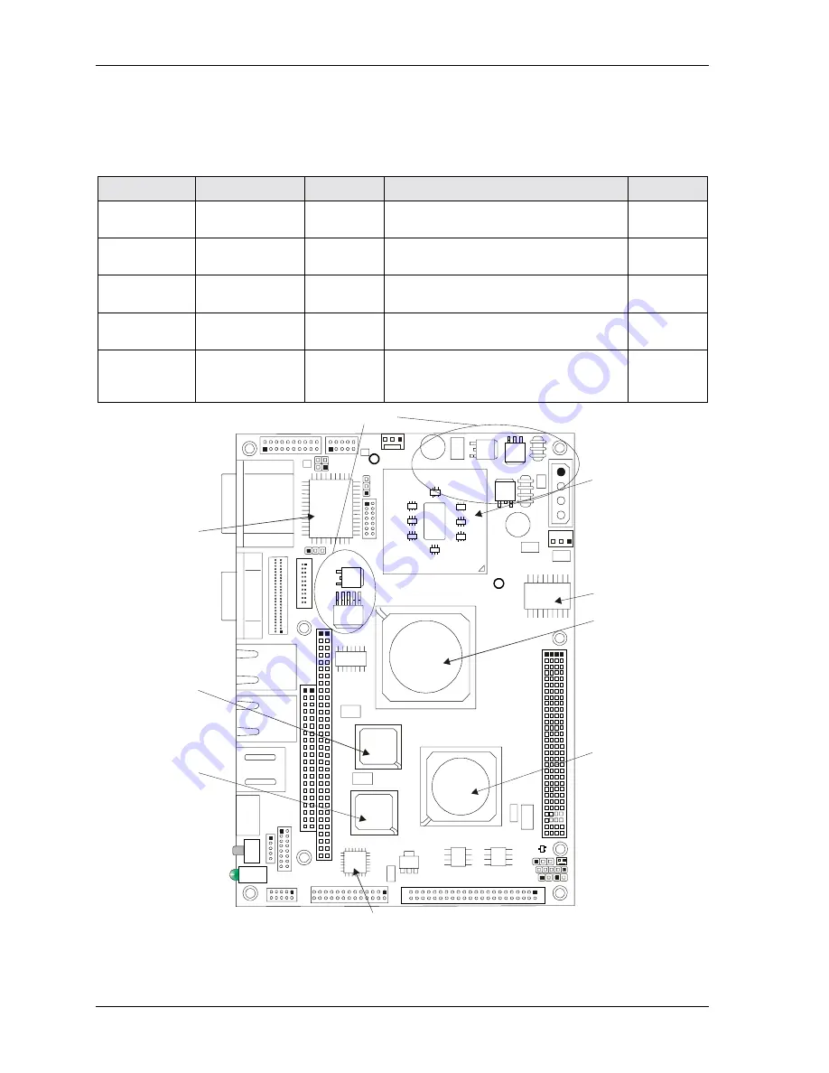 Ampro ReadyBoard 700 Скачать руководство пользователя страница 16