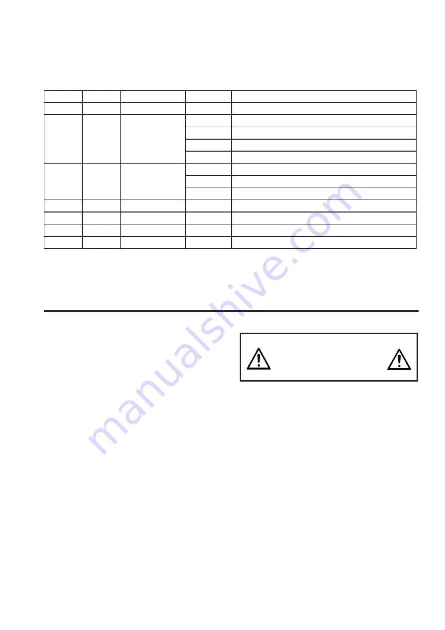 Ampro TECShow Beamer 230 User Manual Download Page 12