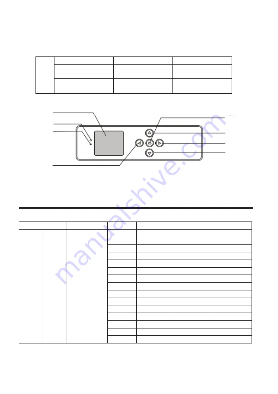 Ampro TECShow Beamer 230 User Manual Download Page 21