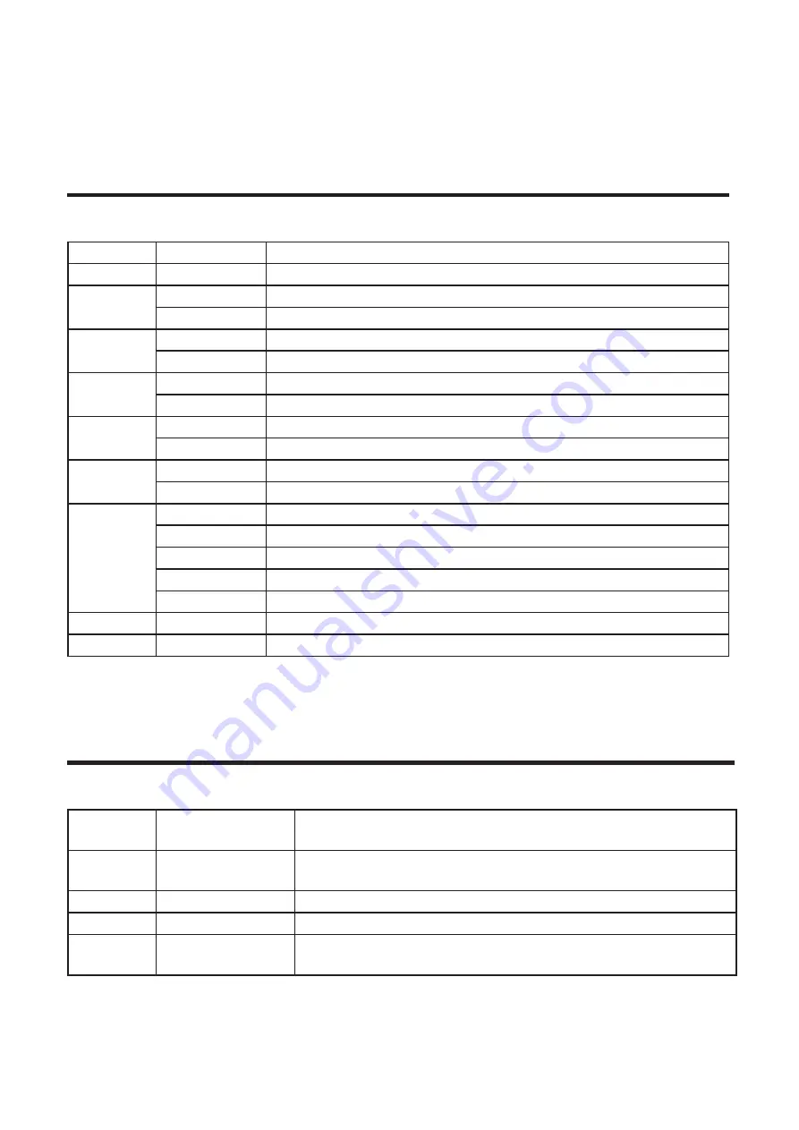 Ampro TECshow Cosmo RGBA User Manual Download Page 4