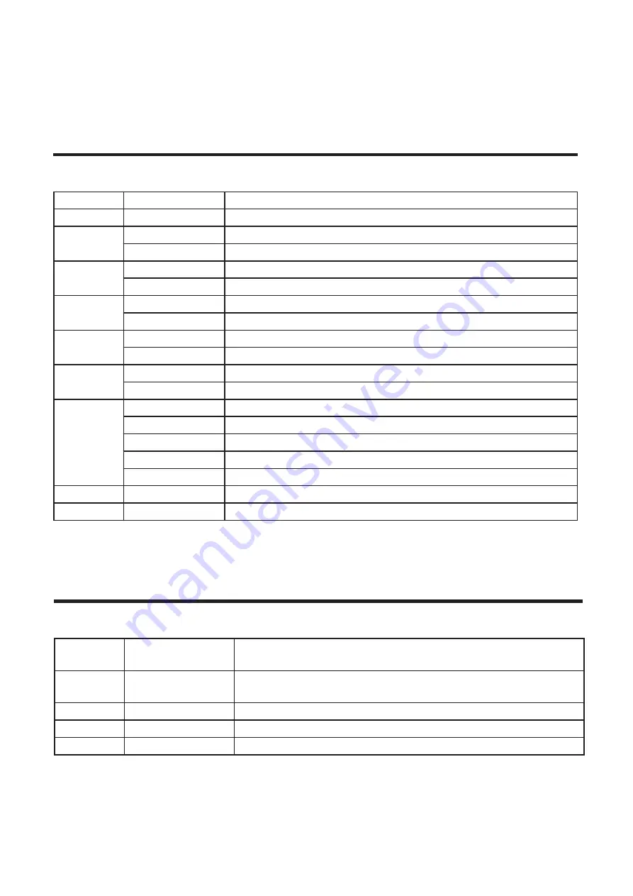 Ampro TECshow Cosmo RGBA User Manual Download Page 8