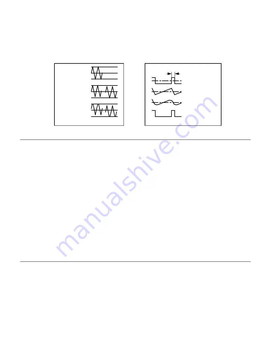 Amprobe FG2C-UA User Manual Download Page 15