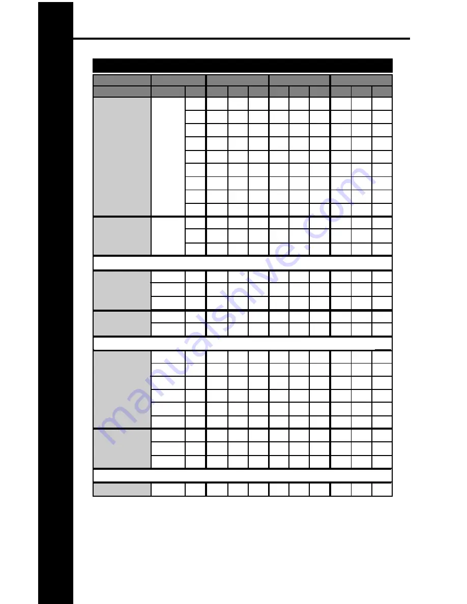 AMPTRON PM-9800 User Manual Download Page 9