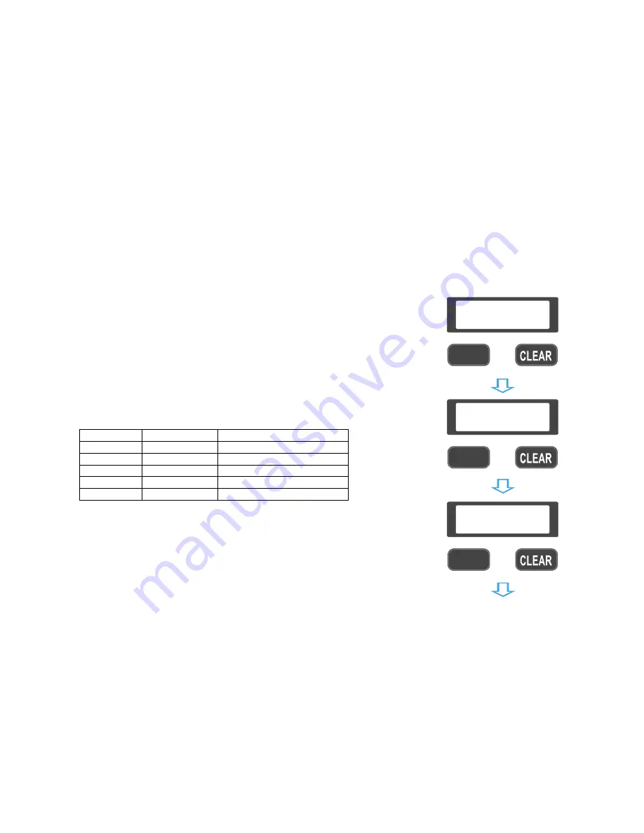 Amroad DP100-25 Manual Download Page 47