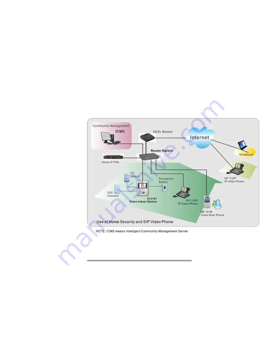 Amroad ID5101-FF Manual Download Page 11