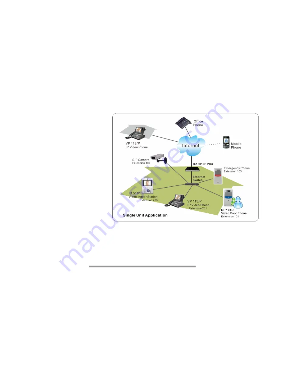 Amroad ID5101-FF Manual Download Page 12