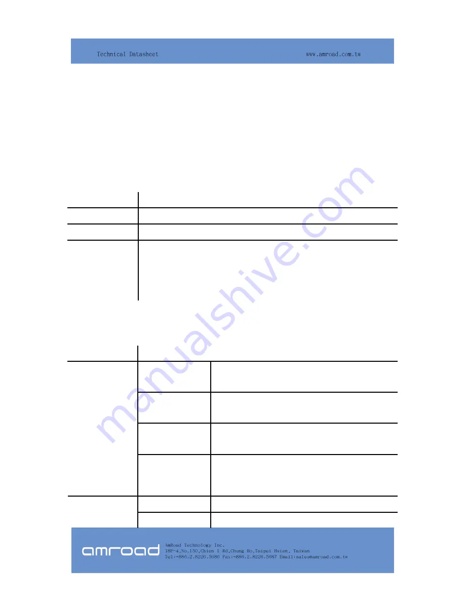 Amroad IP101/P User Manual Download Page 11