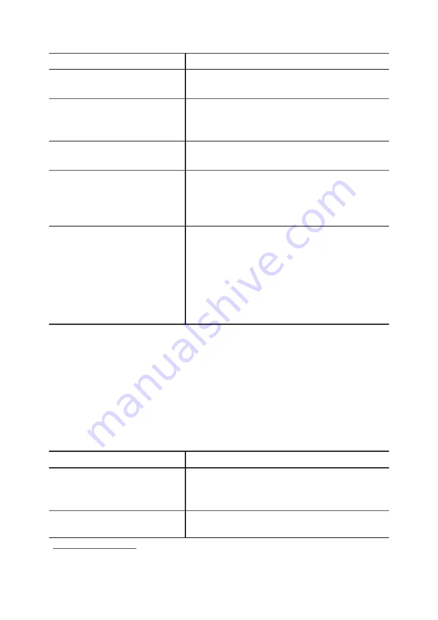 Amroad IX-6030 User Manual Download Page 33