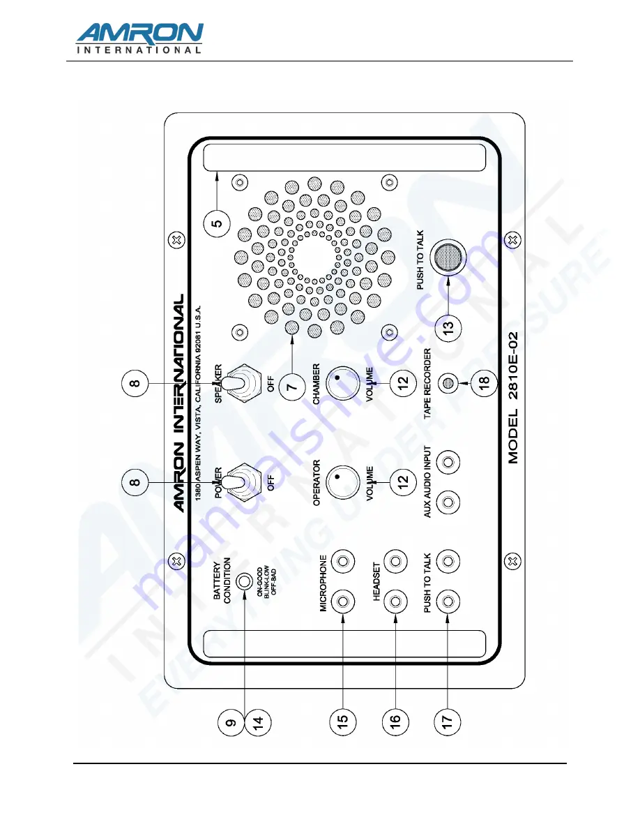 Amron 2810E-02 User Manual Download Page 24