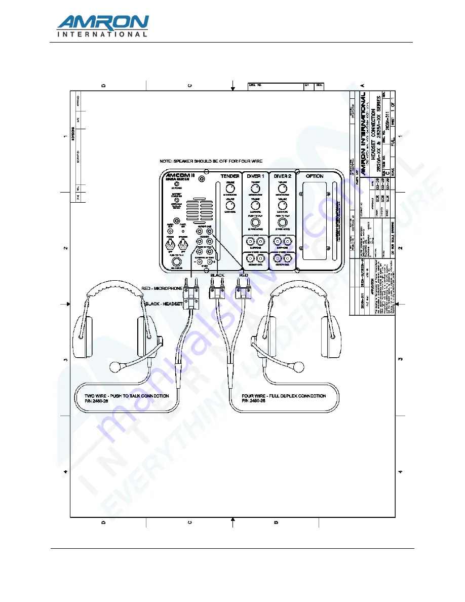 Amron 2820A User Manual Download Page 18