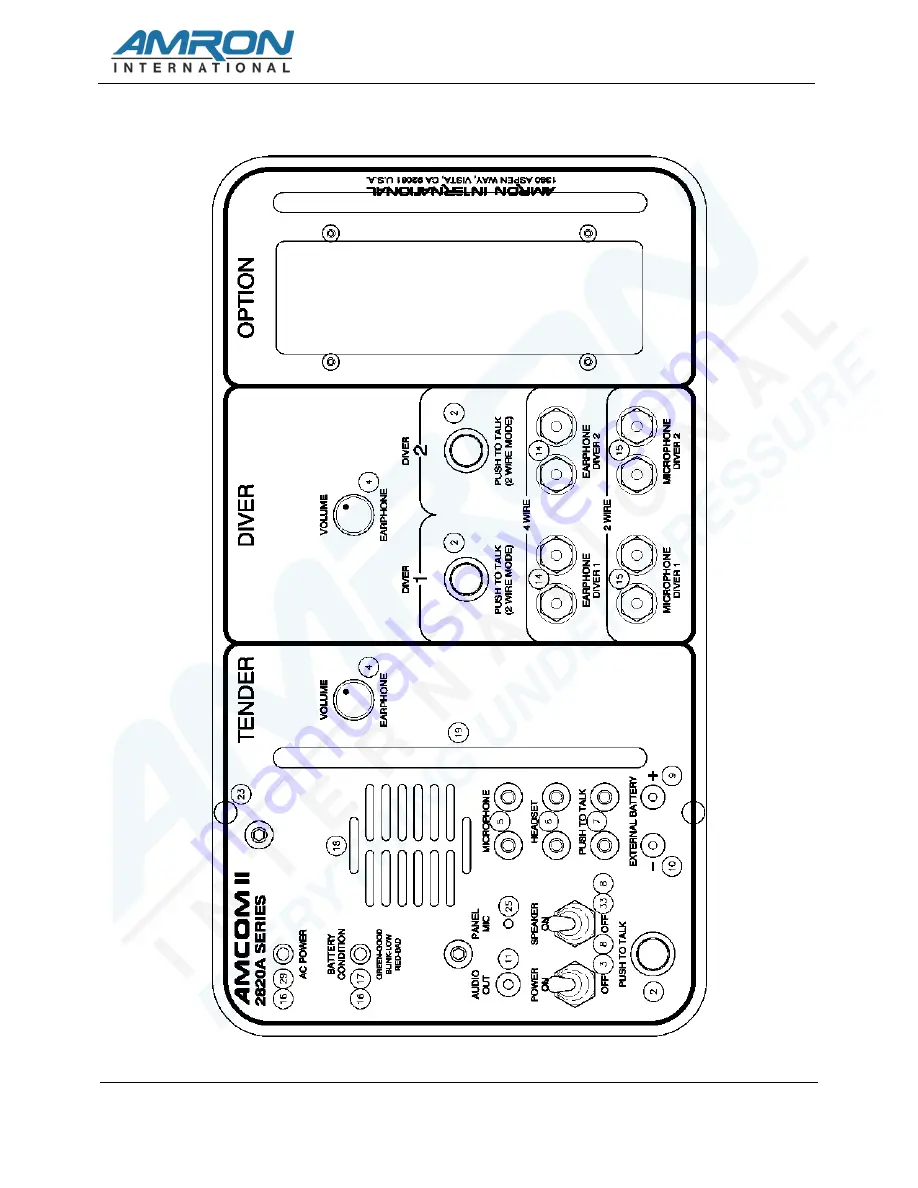 Amron 2820A User Manual Download Page 34