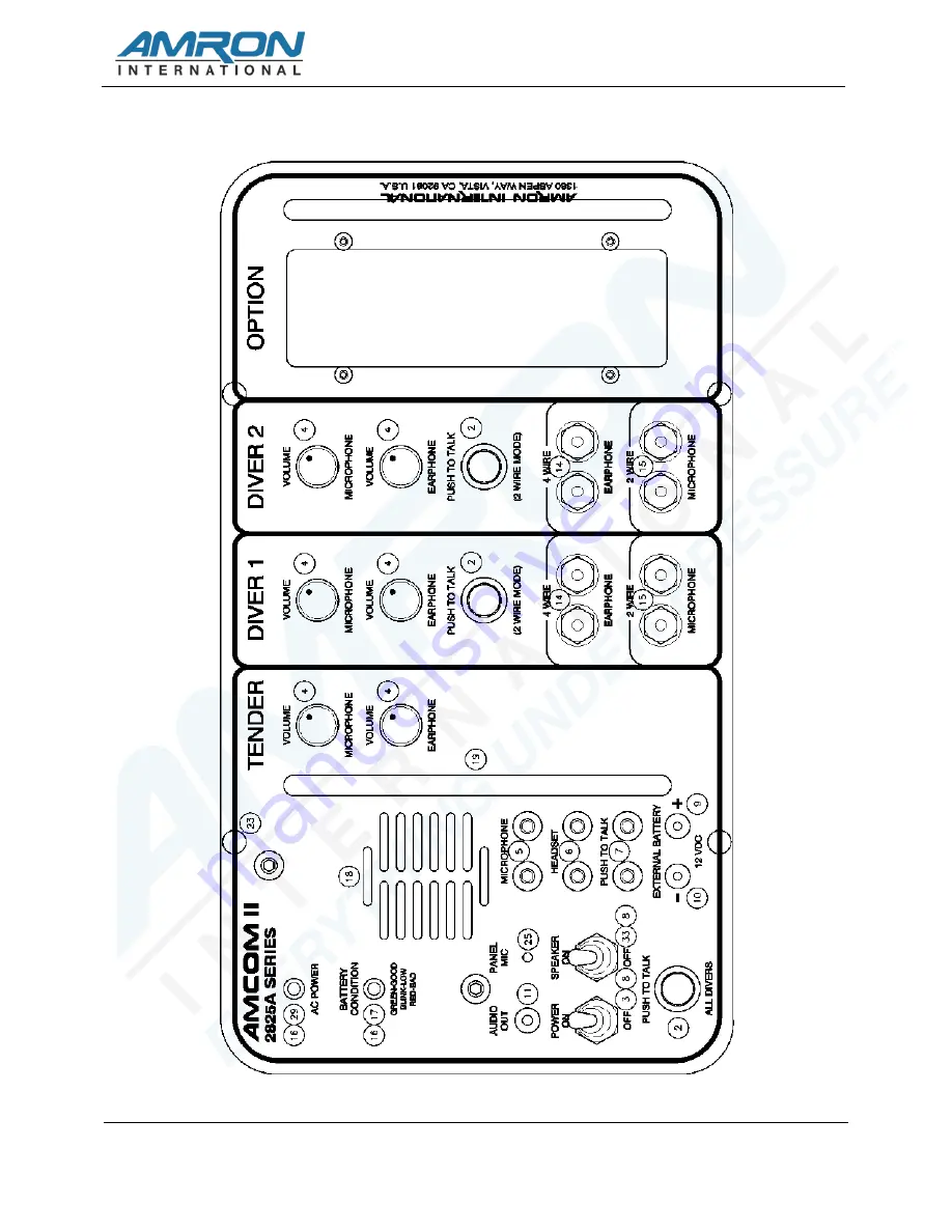 Amron 2820A Скачать руководство пользователя страница 35