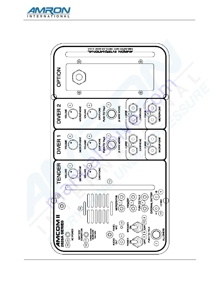 Amron 2820A User Manual Download Page 37