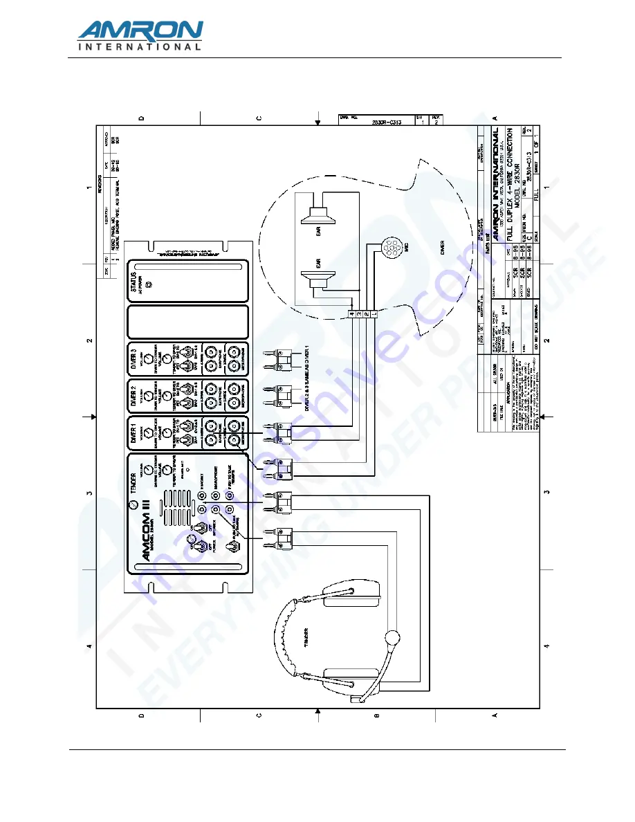 Amron 2830R/24 Series User Manual Download Page 18