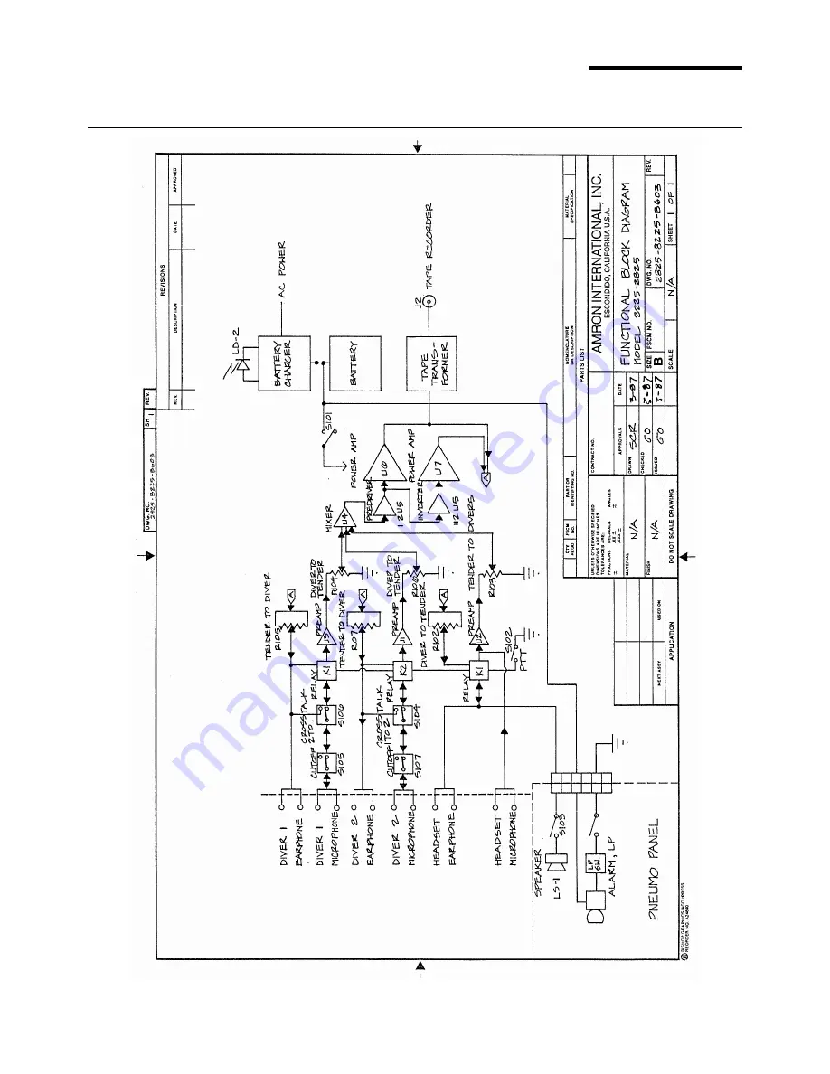 Amron 8225-HP Instruction Manual Download Page 42