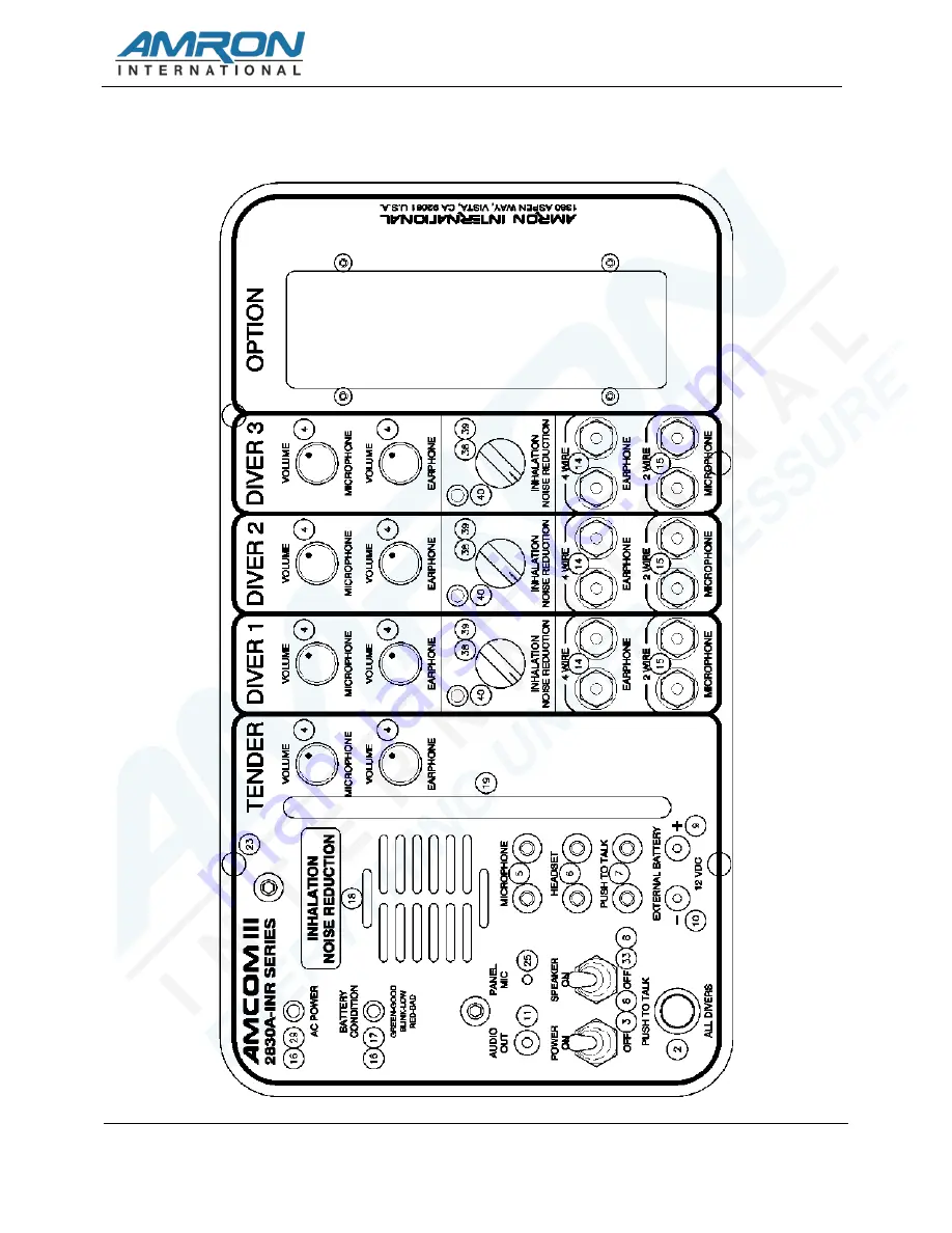 Amron AMCOM III 2830A Series User Manual Download Page 39