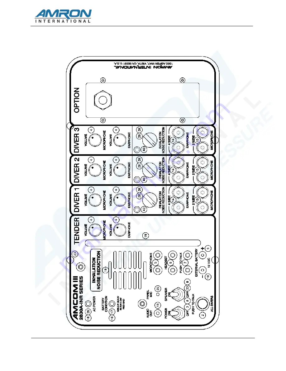 Amron AMCOM III 2830A Series Скачать руководство пользователя страница 41