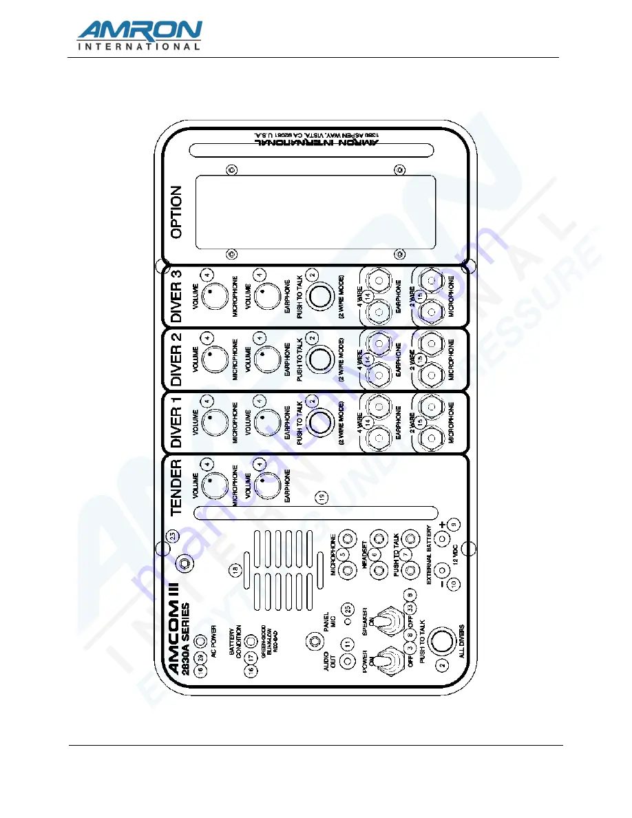 Amron AMCOM III 2830A Series Скачать руководство пользователя страница 42