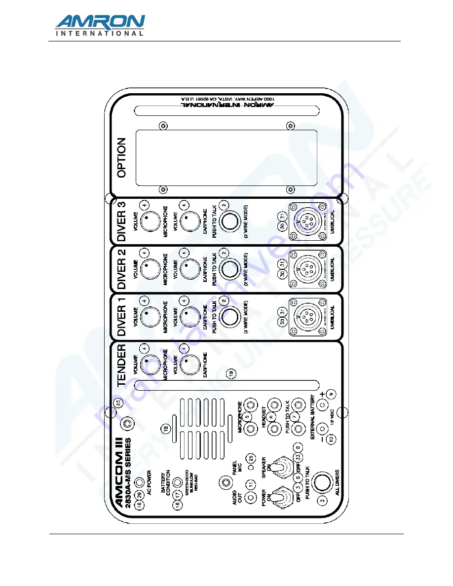 Amron AMCOM III 2830A Series Скачать руководство пользователя страница 45