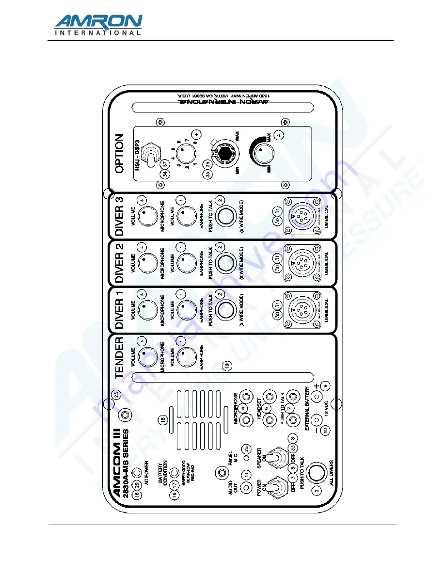 Amron AMCOM III 2830A Series Скачать руководство пользователя страница 47