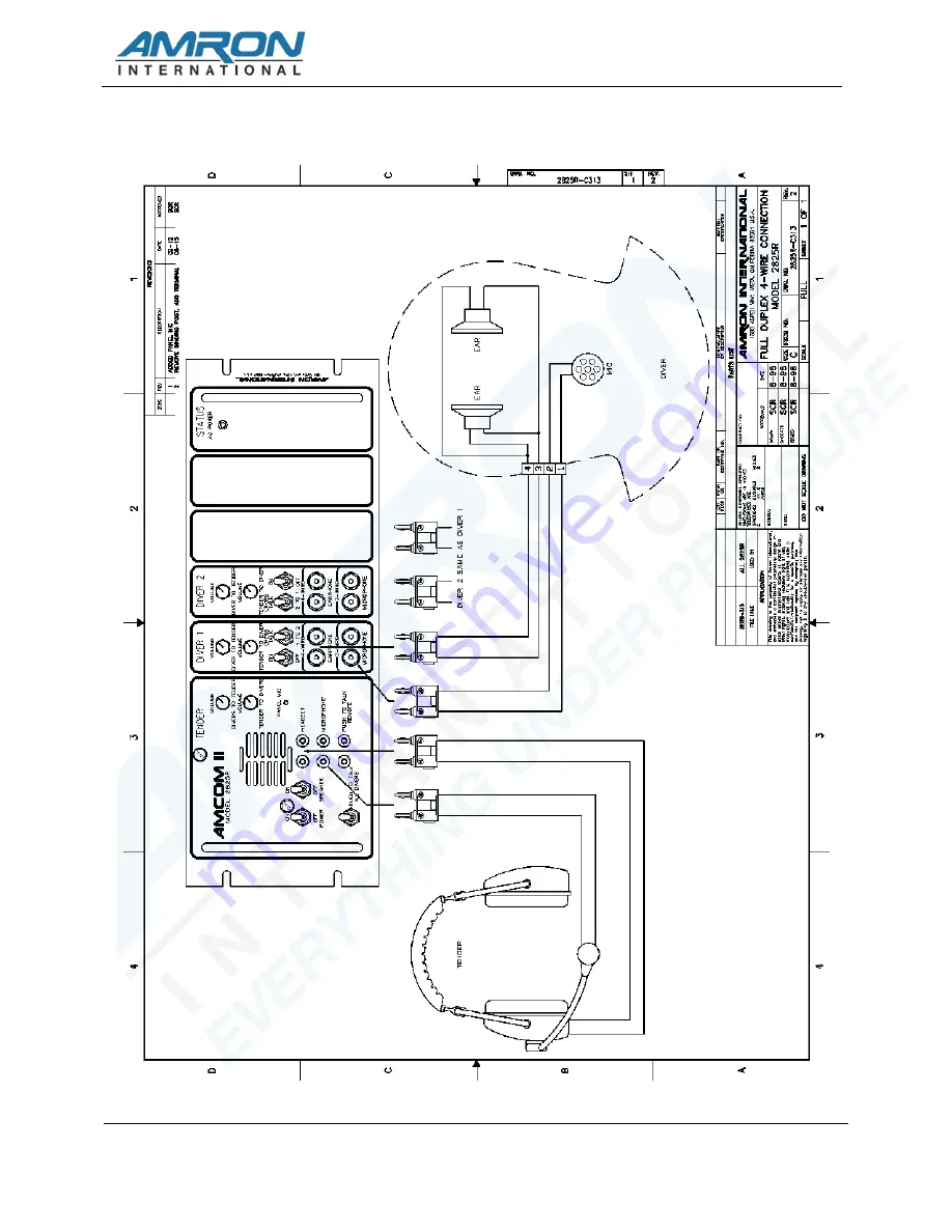 Amron AMCON II 2825R Series User Manual Download Page 14