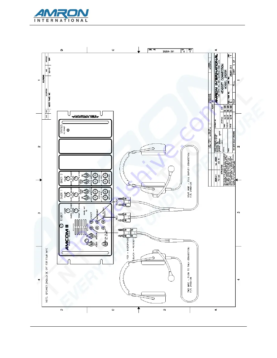 Amron AMCON II 2825R Series User Manual Download Page 16