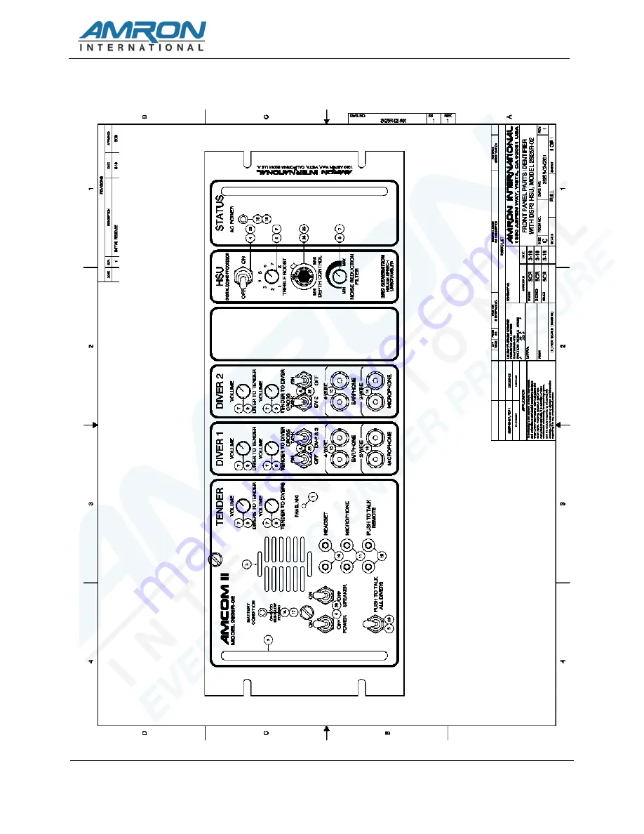 Amron AMCON II 2825R Series Скачать руководство пользователя страница 31