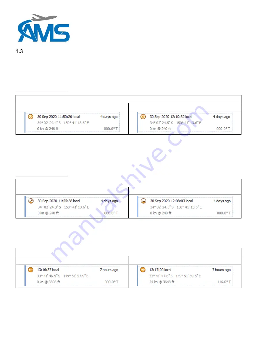 AMS AFDAU T-1 Installation Manual Download Page 9