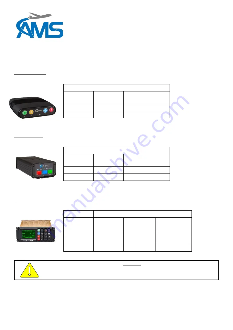 AMS AFDAU T-1 Installation Manual Download Page 23