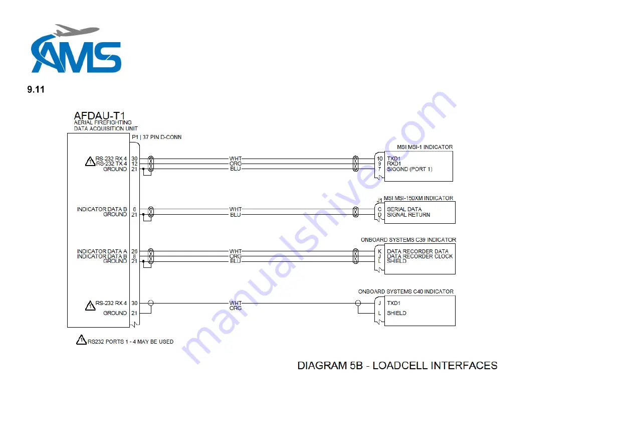 AMS AFDAU T-1 Installation Manual Download Page 60