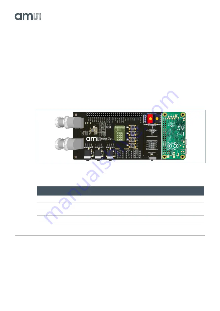 AMS AS3460 User Manual Download Page 27