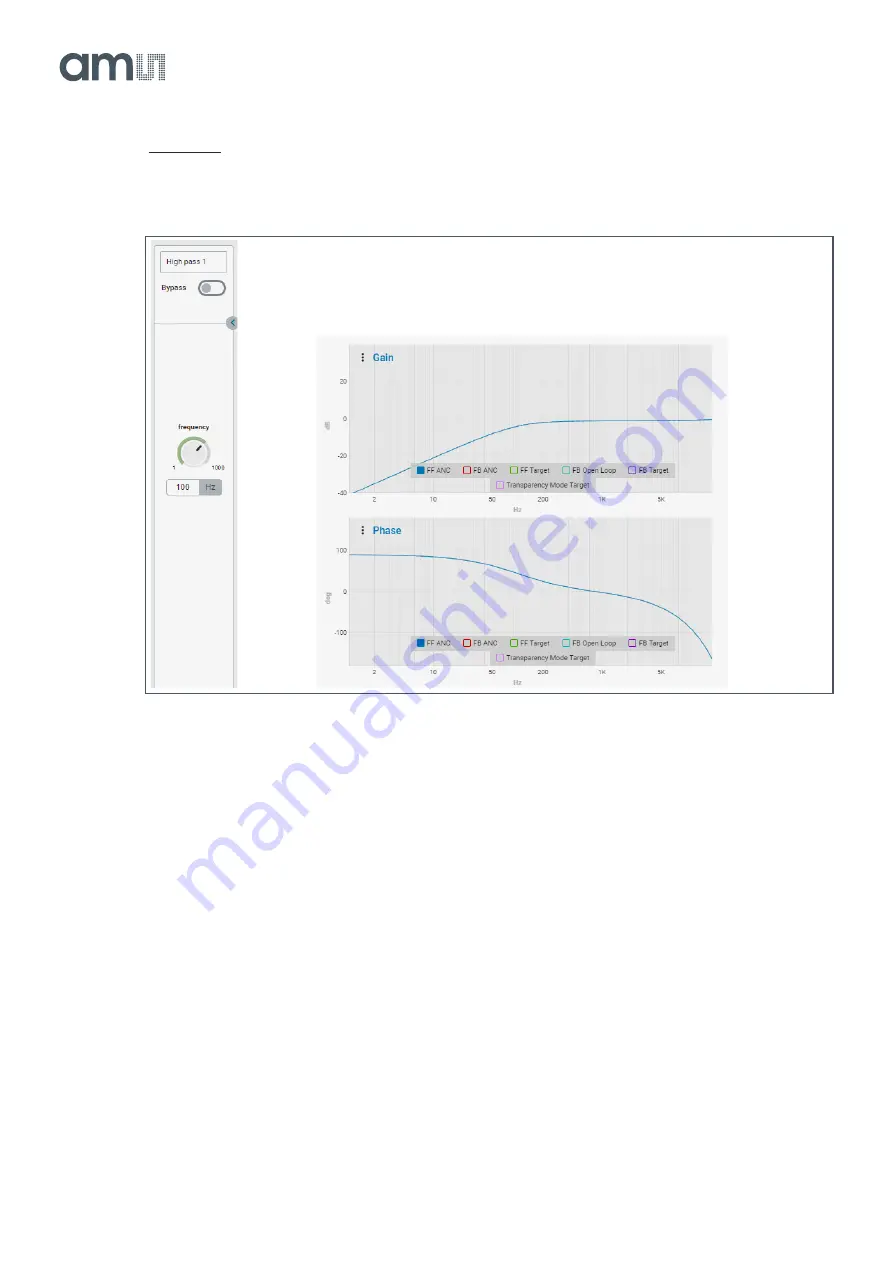 AMS AS3460 User Manual Download Page 41