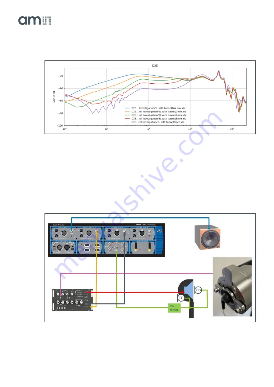 AMS AS3460 User Manual Download Page 115